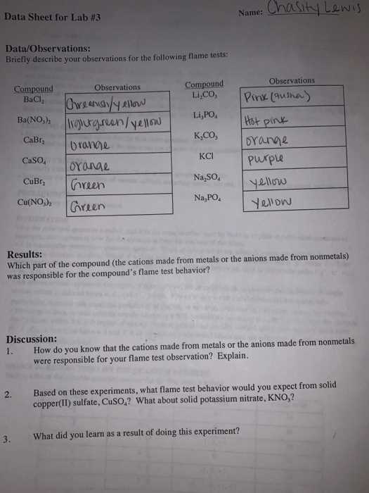 flame tests for metals lab answers