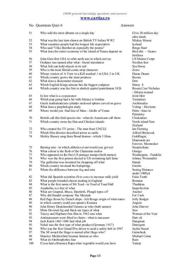 florida boat ed final exam answers florida boat ed final exam answers