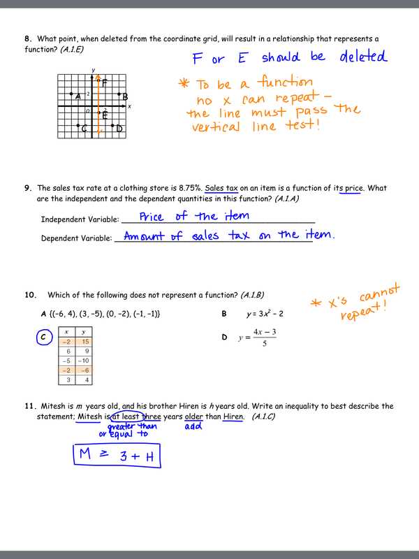 flvs algebra 1 segment 1 exam answers