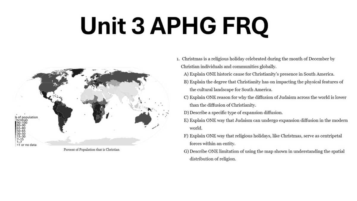 ap human geography chapter 3 test answers