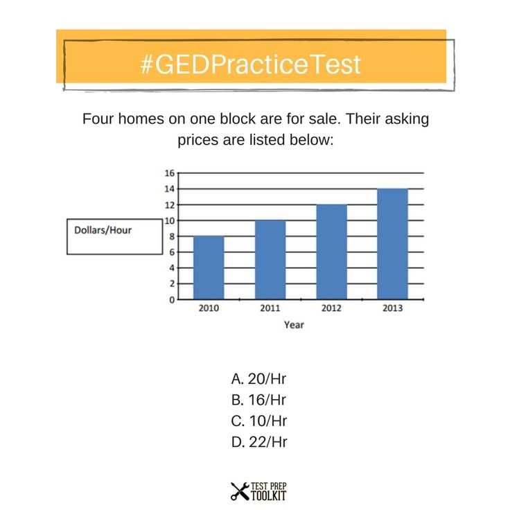 free ged practice test and answers