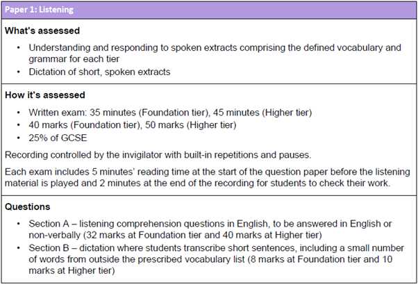 french 1 final exam answers