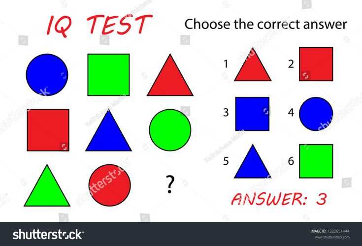 funeducation iq test answers