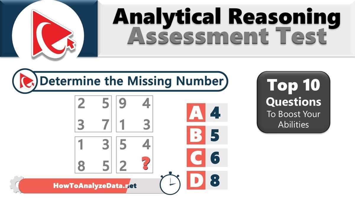 ceb assessment test answers