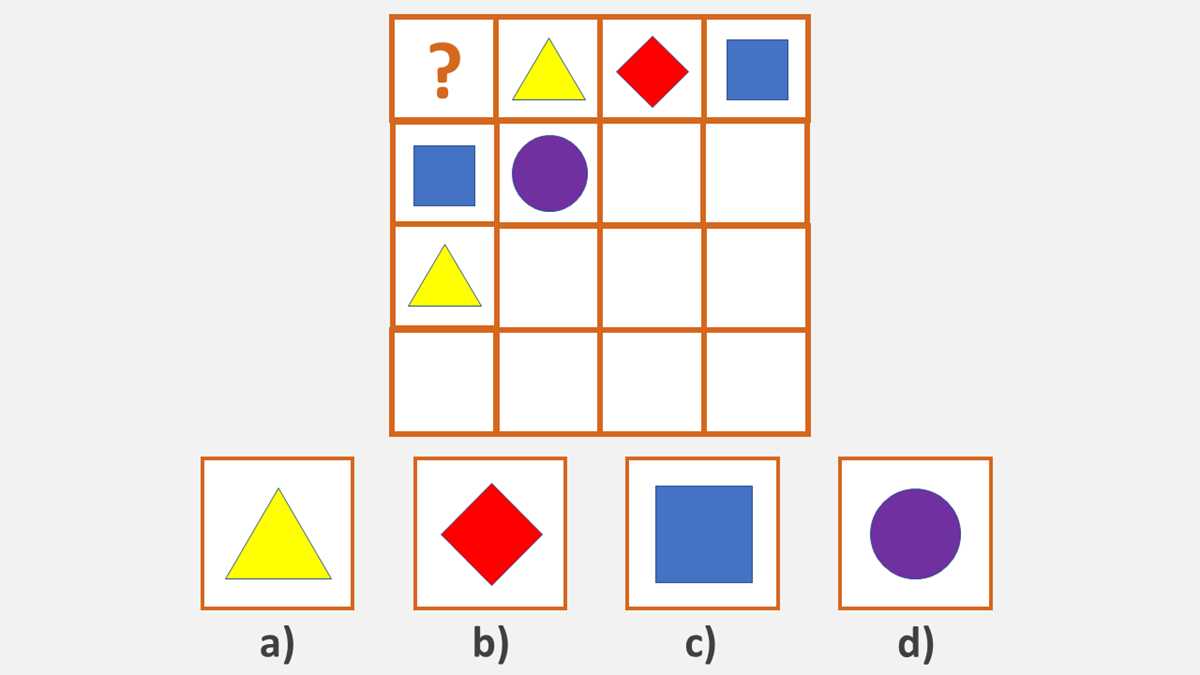 gate aon test answers