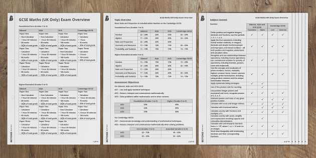 gcse exam answers