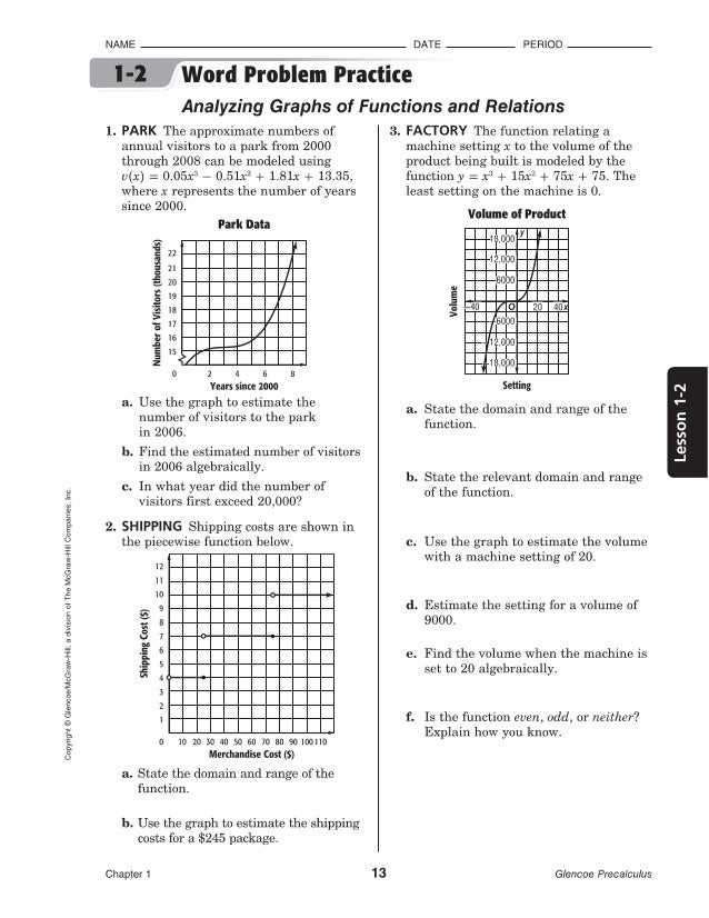 glencoe precalculus chapter 2 test answers