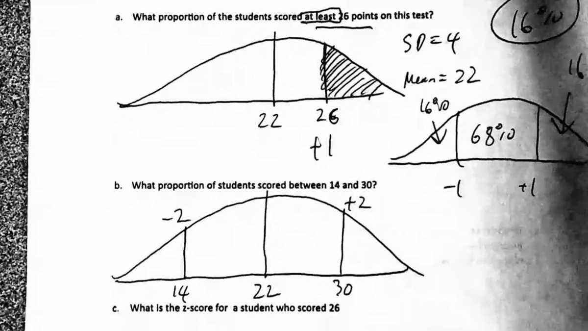 ap statistics unit 1 practice test with answers