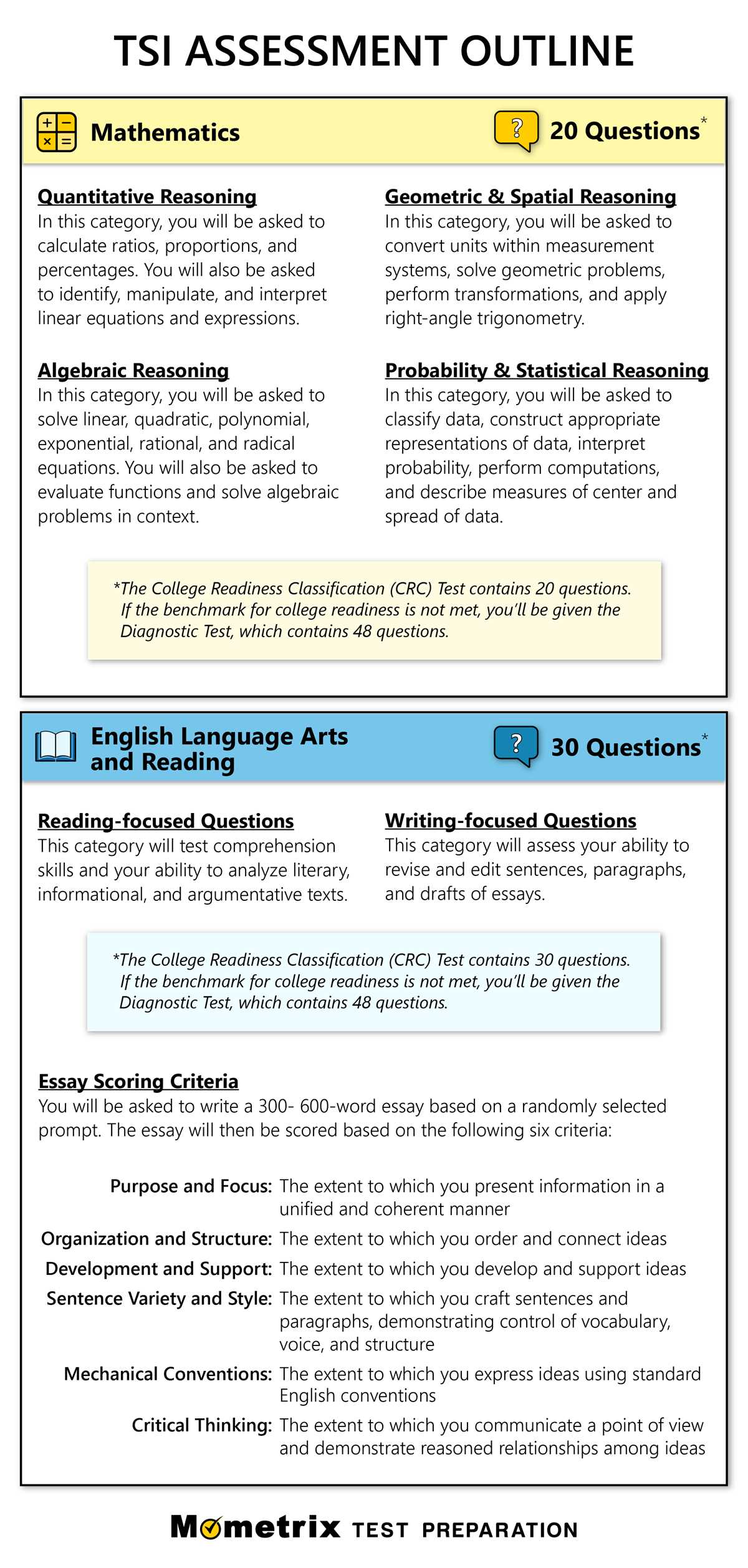 gmetrix word practice test 1 answers 2026