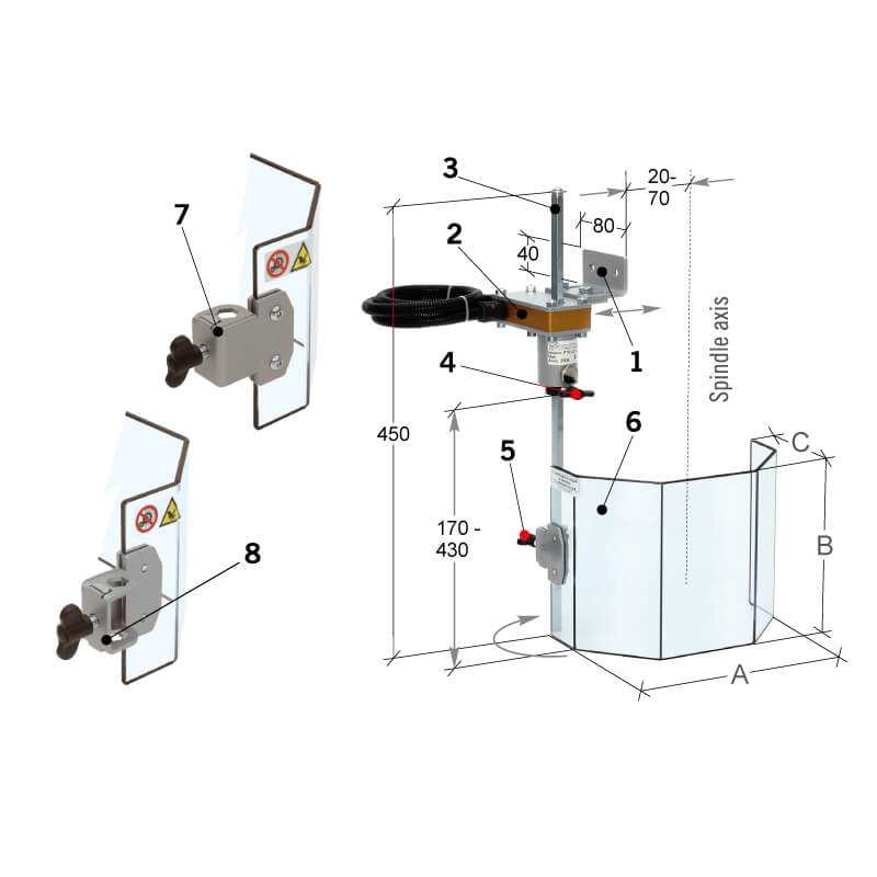 drill press safety test answers