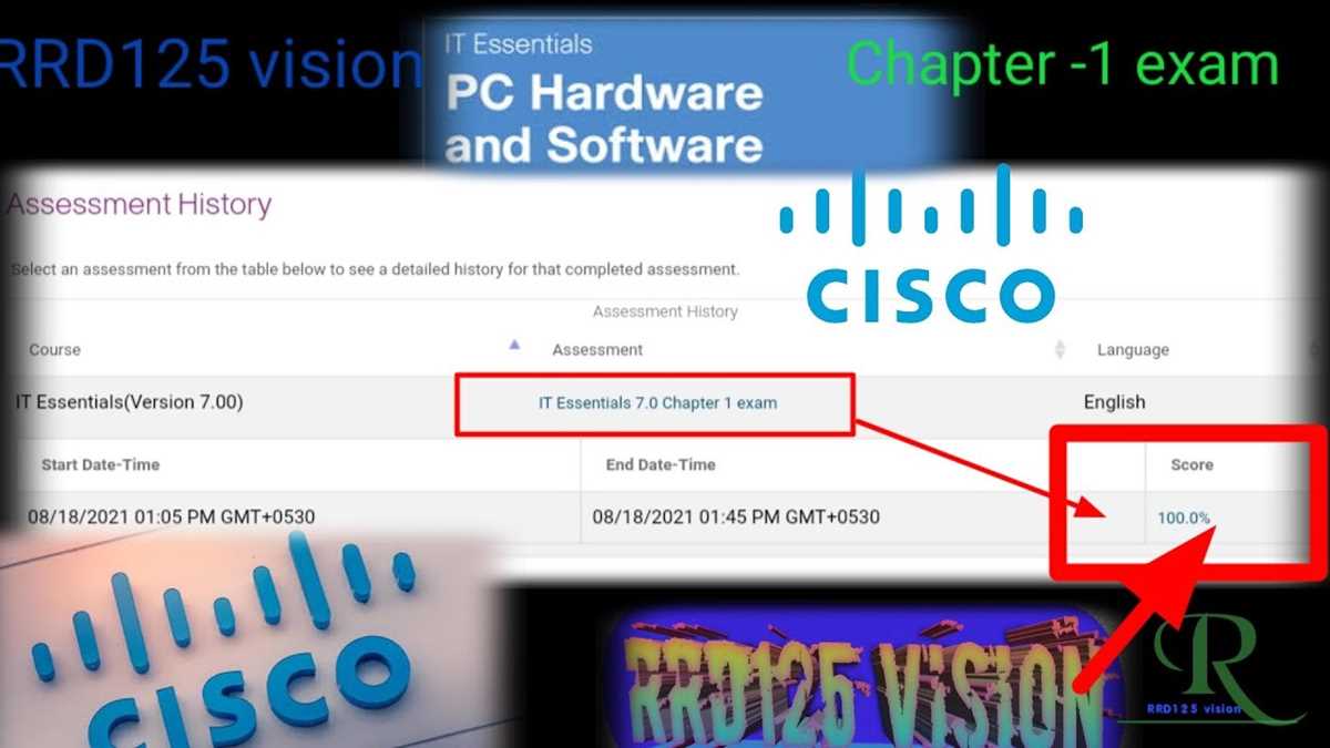 cisco chapter 10 exam answers