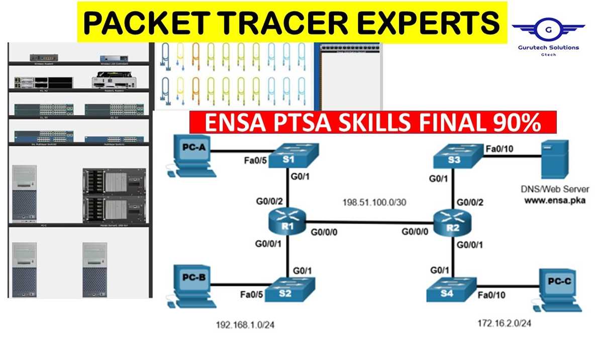 ccna chapter 3 test answers
