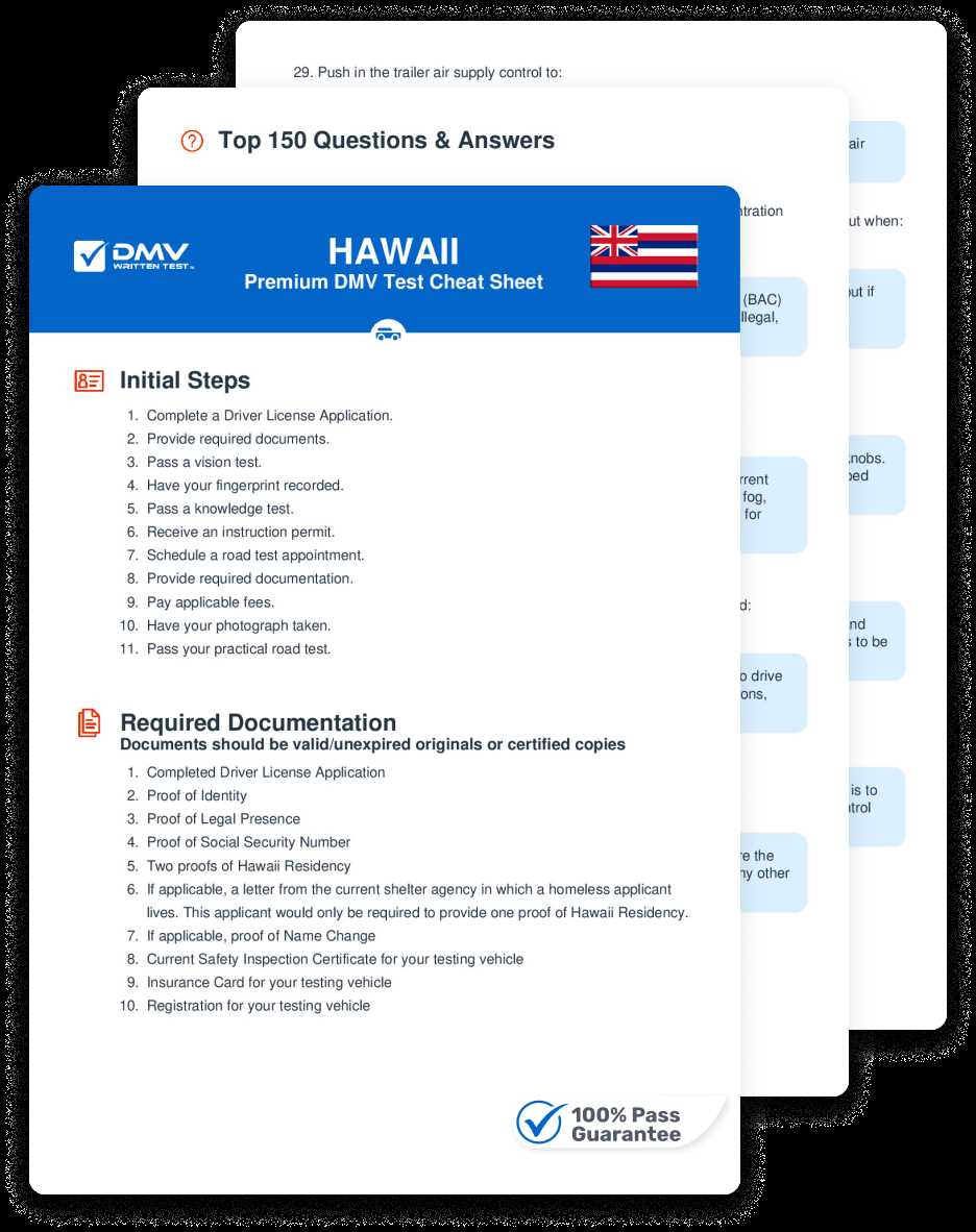 hawaii drivers permit test answers