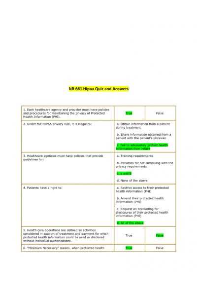hipaa questions and answer test