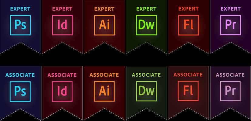 dreamweaver certification test answers