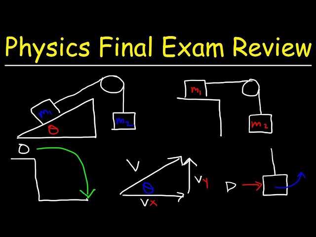 honors physics final exam answers