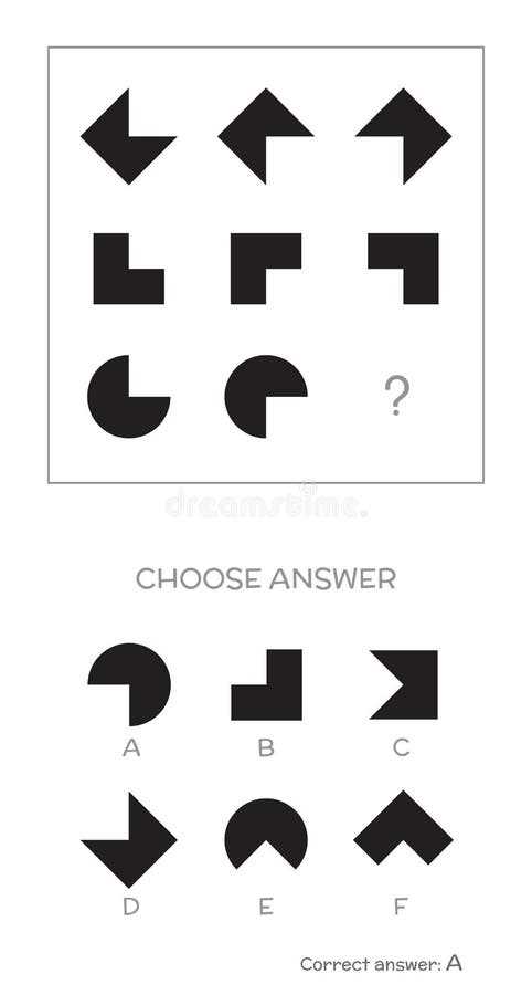 how to answer iq test figures