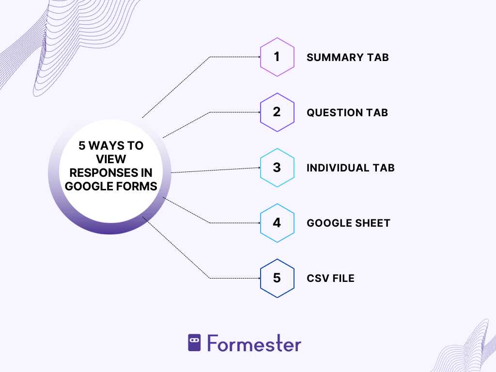 how to find the answers to a google forms test