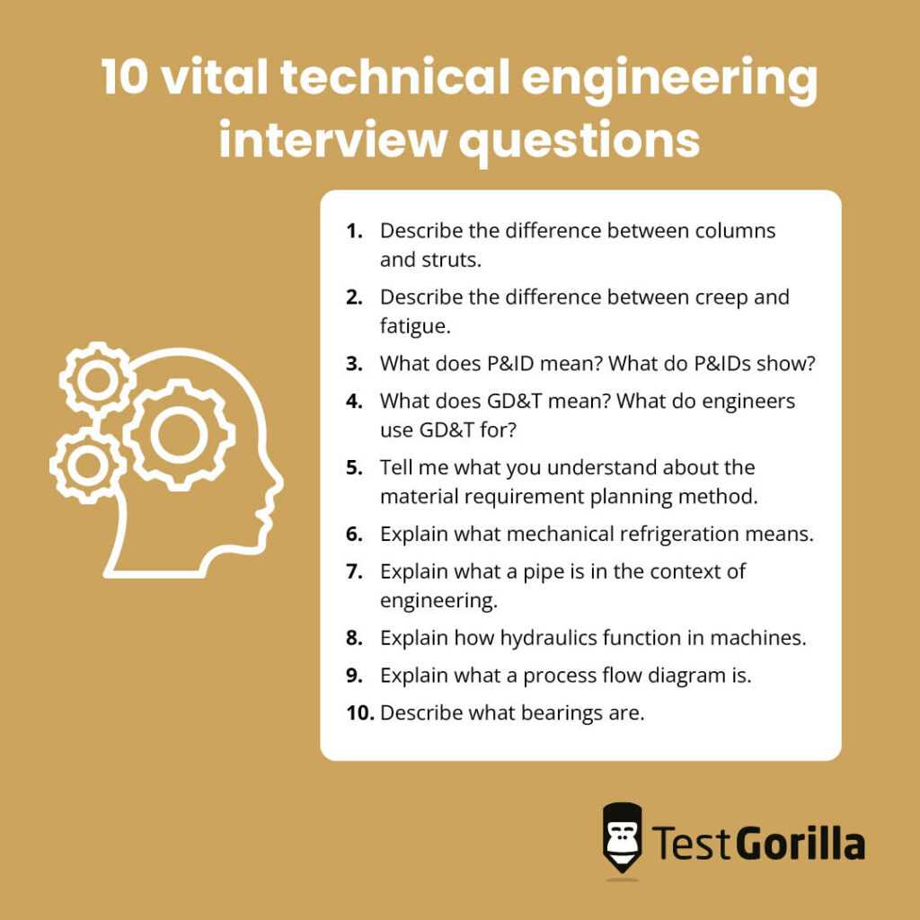 test engineer technical interview questions and answers