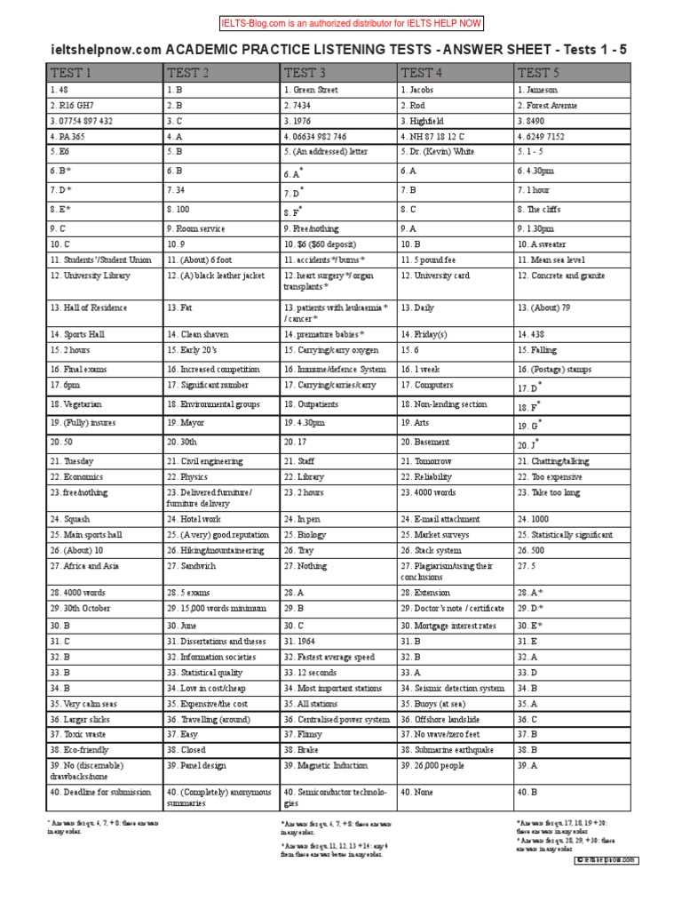 ielts practice listening test   part 1 answers