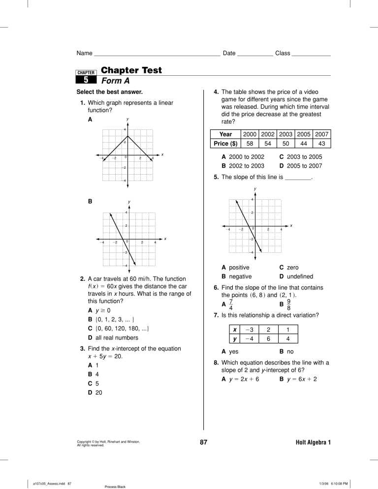 ifsta chapter 5 test answers