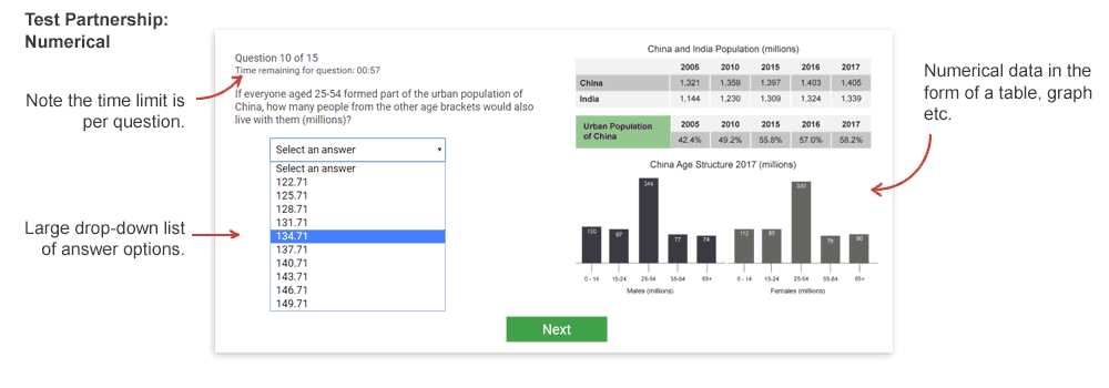 indeed sales test answers