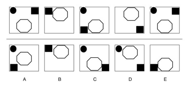 inductive reasoning test shl answers