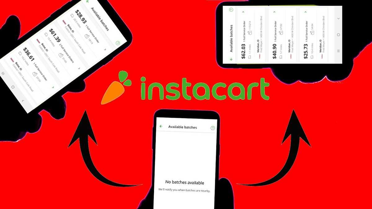 instacart assessment test answers
