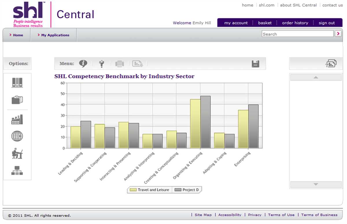talent central shl test answers