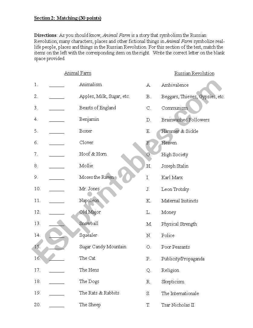 animal farm final exam answer key