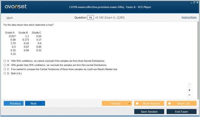 six sigma white belt exam questions and answers