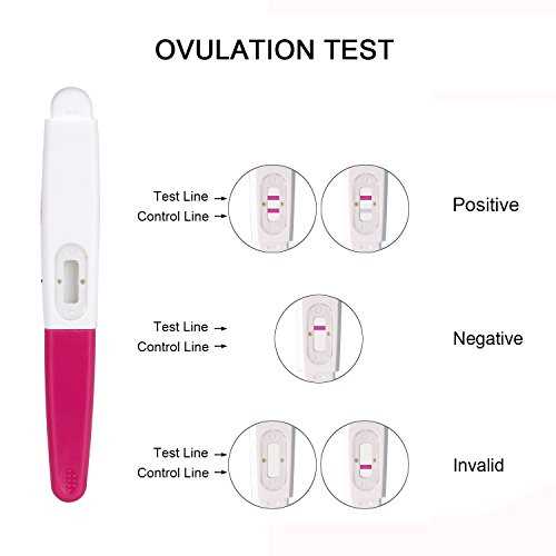 answer ovulation test reviews