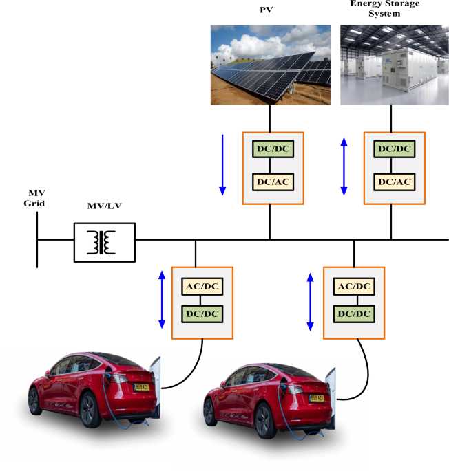 a better driver final exam answers indiana