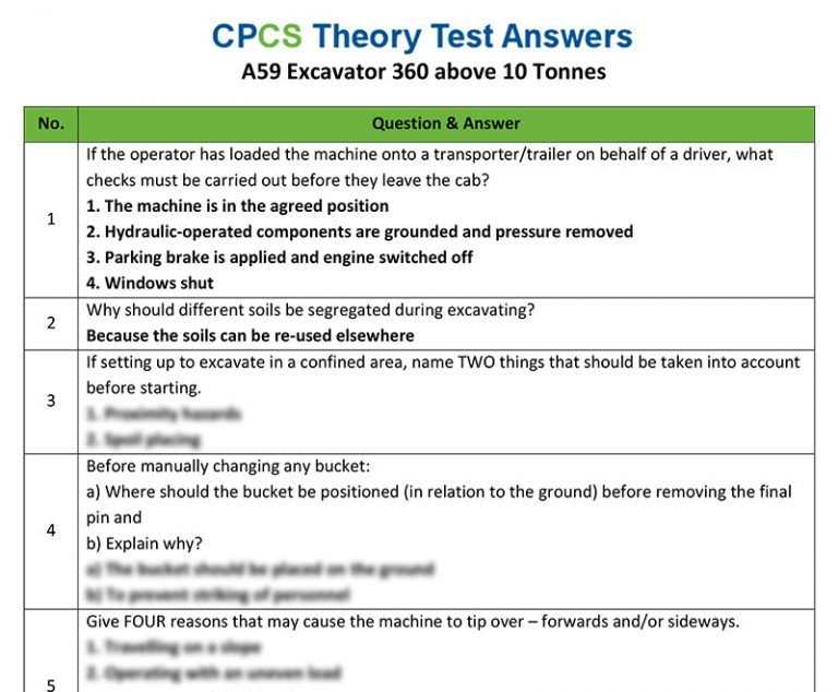 uturn180 test answers oregon