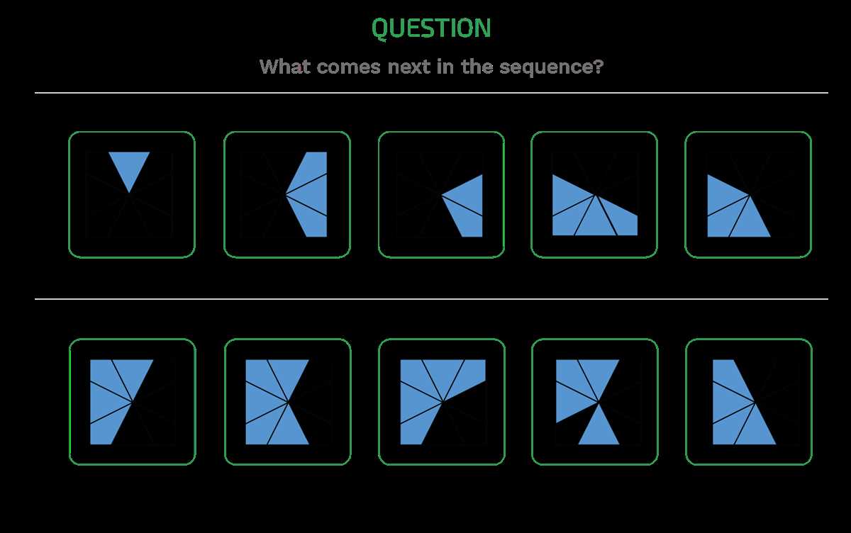 qualfon assessment test answers