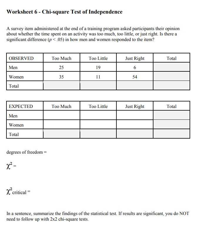 chi square test example problems with answers doc