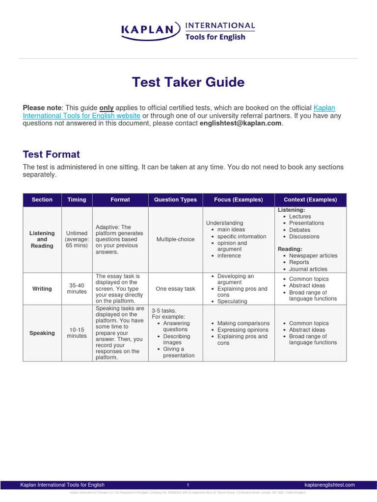 kaplan test answers