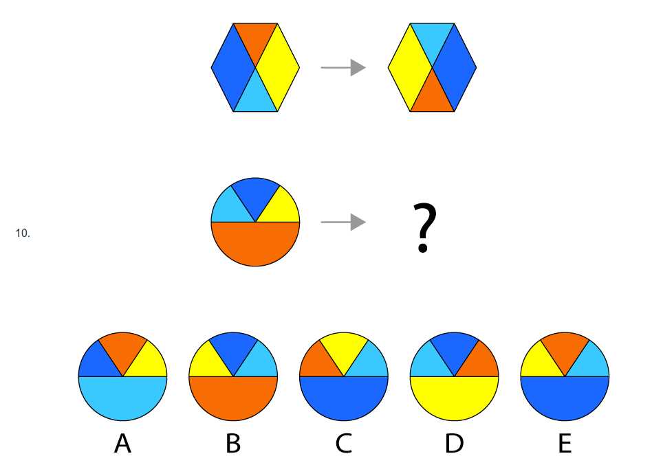 ais test answers