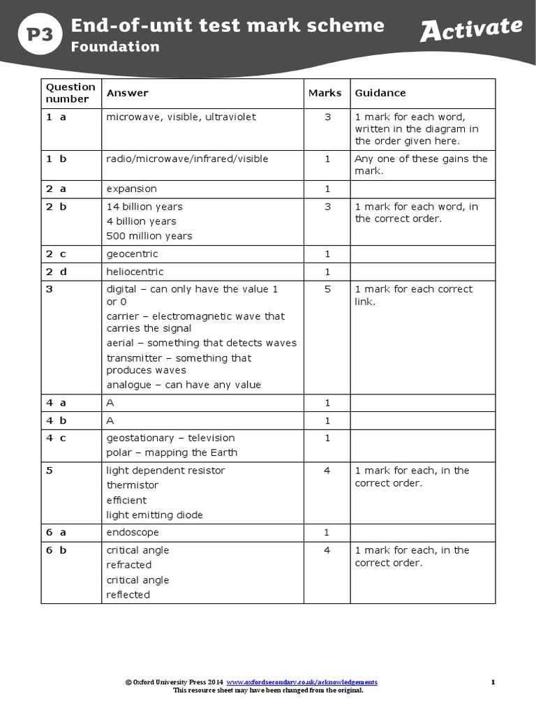 p3 test answers