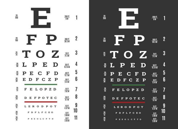 dmv eye exam answers
