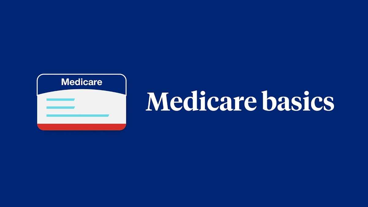2026 medicare basics test answers