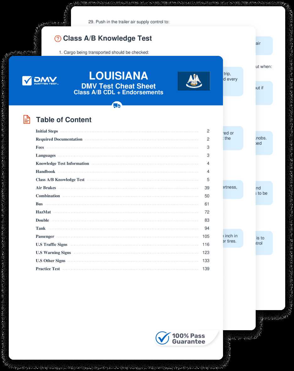louisiana responsible vendor test answers