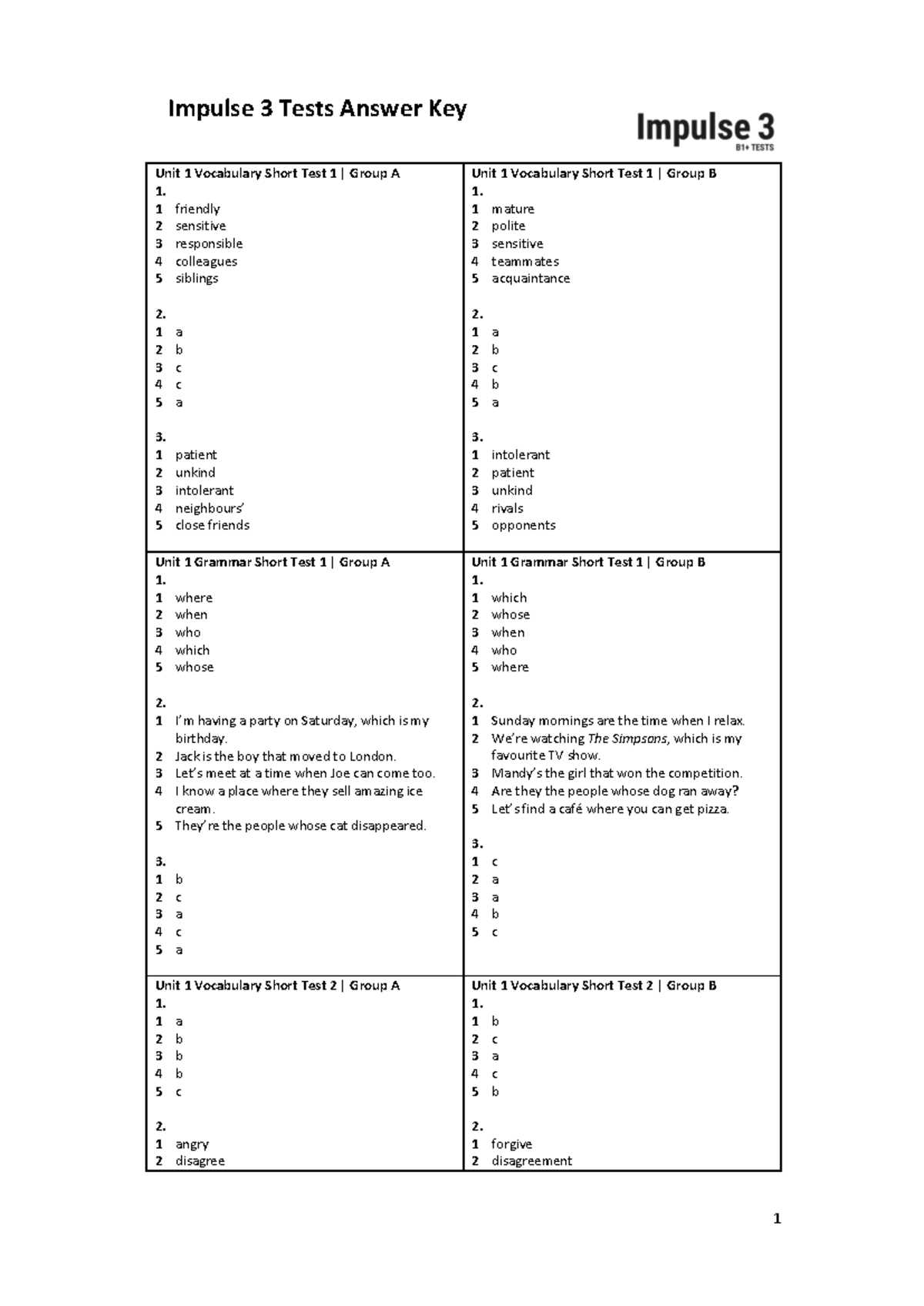 pbds test answers
