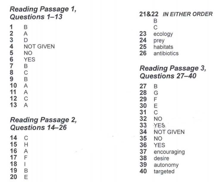 snhd test answers
