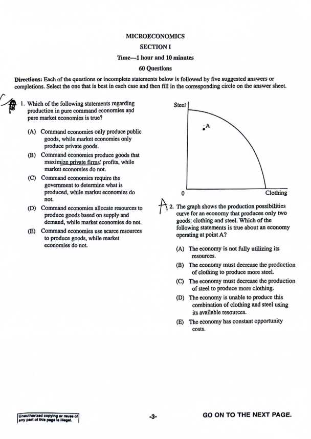 microeconomics tests and answers