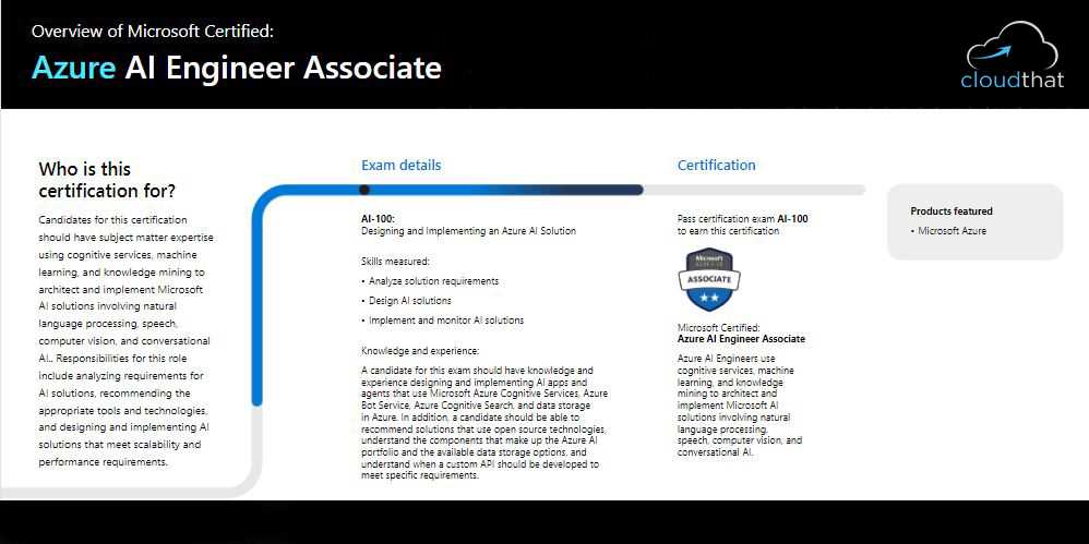 microsoft azure exam answers
