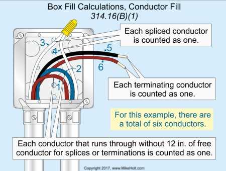 mike holt electrical exam prep 2026 answer key