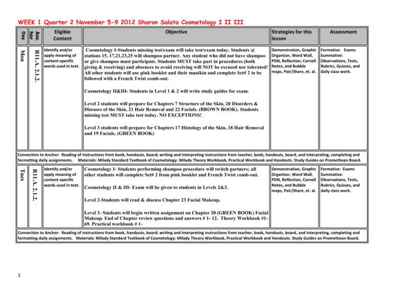 milady chapter 2 test answers
