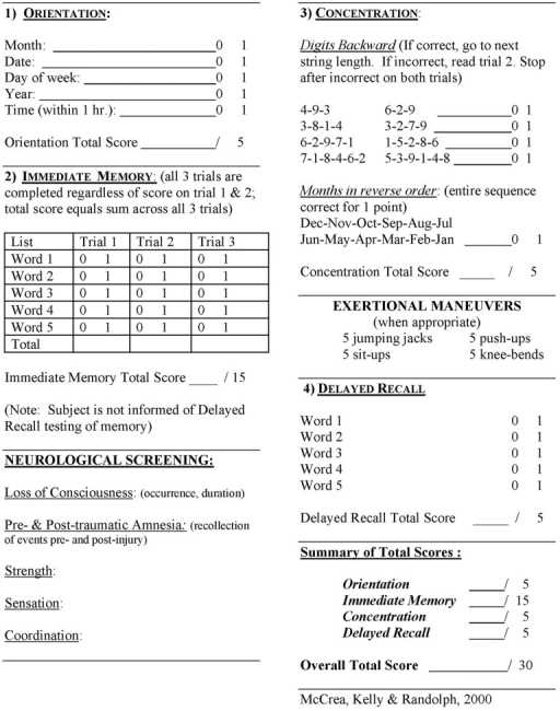 ihsa concussion test answers