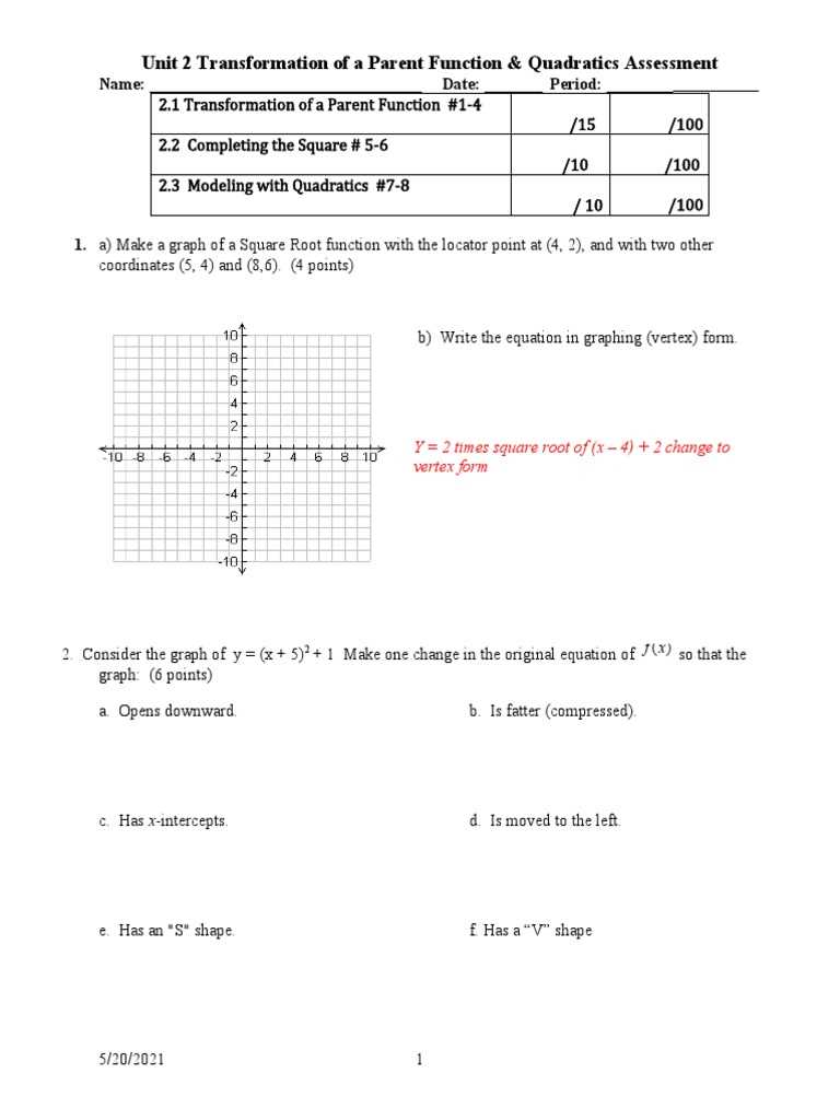 algebra 2 test answers